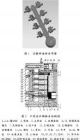 壓鑄工藝學(xué)習(xí)，半固態(tài)壓鑄模具研究