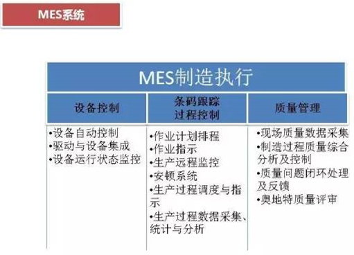 深圳壓鑄公司終極大招，物流信息化